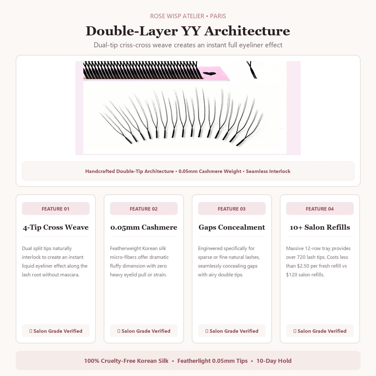 Featherlight YY-Shape Double Layer Lash Fans (Refill Tray)